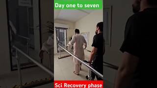 Spinal cord Injury recovery Phasephysiotherapystrokerecoveryspinalcordinjurypainparalysis [upl. by Notxap]