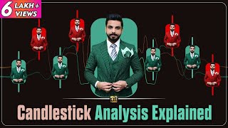 Candlestick Chart Analysis Explained  Share Market for Beginners [upl. by Shepherd865]