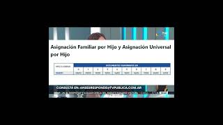 🛑 FECHAS de COBRO de ANSES 💰 AUMENTO  MONTOS ⇨ AUH  AUE  SUAF 💰 【MARZO 2023】shorts [upl. by Islaen]