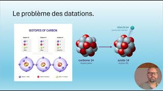 Vidéo 81 Histoire de Dieu et de lEglise partie 6 Les problèmes de datation [upl. by Asirrak]