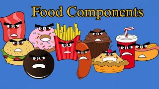 Food Components Components of Food 7th class science [upl. by Ahsienom323]