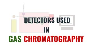 Detectors used in Gas Chromatography  Tamil [upl. by Elaina]