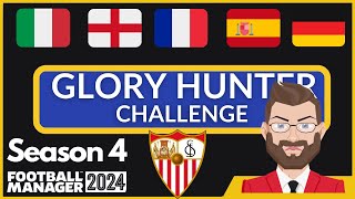 FM24 Strikerless Tactic  Glory Hunter  Season 4 [upl. by Jeffry709]