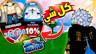 بلوكس فروت 1 كل شي عن بوصات العالم الأول وقت ريسبون وهيل ودروب البوصات 🔥 Roblox Blox Fruits [upl. by Yssac]