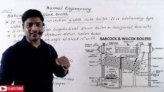 LECTURE6   BABCOCK amp WILCOX BOILER   THERMAL ENGINEERING   ROSHAN SIR [upl. by Onailimixam422]