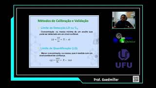 Prática Curva de Calibração [upl. by Ahsyas]