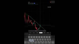 Trendline trading strategy trading cryptocurrency stockmarket chartpatterns [upl. by Yla]