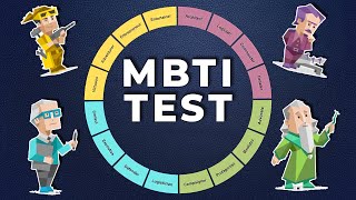 MBTI Personality Test  16 Personalities [upl. by Bj]