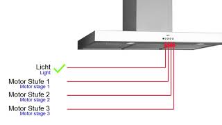 Dunstabzugshaube von best Elektrolux reparieren extractor hood repair [upl. by Remo]