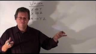 UHCL 19a Graduate Database Course  DBMS Theory  Armstrongs Axioms  Inference Rules [upl. by Velda]