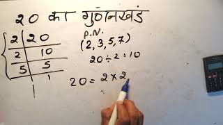 20 का गुणनखंड  20 ka gunakkhand  20 ka lcm  Maths  Hindi  Prime Factorization [upl. by Proud364]