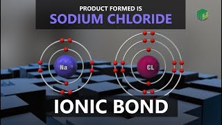 Ionic Bond  My Inter Academy [upl. by Asereht585]