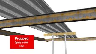 ComFlor  Composite Steel Floor Decks  Product Overview [upl. by Ruggiero]