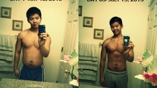 Insanity results Before and After [upl. by Etteroma]