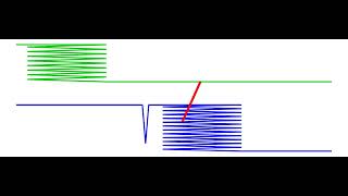 Frechet distance example [upl. by Harhay]