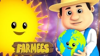 The Planets Song  Nursery Rhyme  Kids Songs  Baby Rhymes by Farmees [upl. by Alyaj]