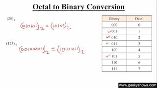 Octal to Binary Conversion Hindi [upl. by Anirdnaxela]