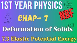 73 Elastic potential energy  Class 11 Physics  Chap7  National Book Foundation [upl. by Tonkin867]