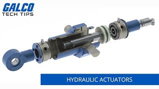 How do Hydraulic Actuators work  A Galco TV Tech Tip  Galco [upl. by Ikik]