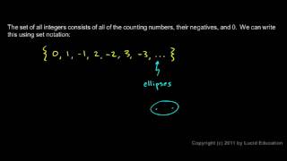 Prealgebra 201b  Integers and the Number Line [upl. by Wiese]