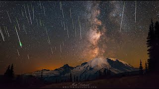 Lyrids Meteor Shower 22 April 2020 [upl. by Ryley]