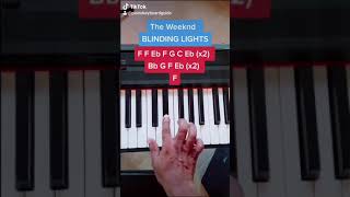 The Weeknd  Blinding Lights Easy Piano NotesTutorial Shorts [upl. by Jevon222]