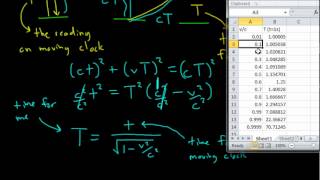 Special Relativity 5  Time Dilation [upl. by Yeroc]