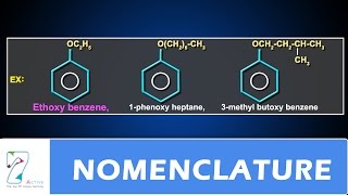 Alcohols Phenols and EthersNOMENCLATURE [upl. by Coleville329]