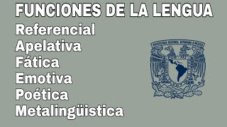 Funciones de la lengua  Con ejemplos y ejercicios  Español UNAM [upl. by Nagrom]