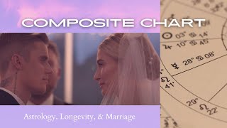 Composite Chart Longevity and Marriage [upl. by Yroj918]