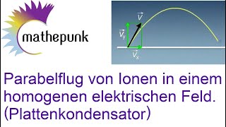 Parabelflug von Ionen in einem homogenen elektrischen Feld Plattenkondensator [upl. by Coltin418]