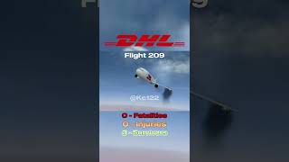 Every Commercial Plane Shot Down 2000s to 2020s [upl. by Eirallam]