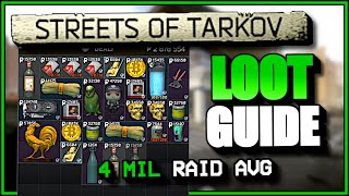 Indepth Streets Loot Guide  Tarkov PvE [upl. by Ainolloppa105]