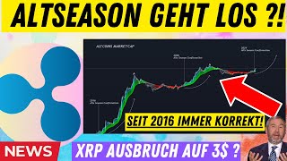 ALTSEASON GESTARTET JA laut diesem INDIKATOR XRP AUF 3 RIPPLE CEO NEUES INTERVIEW  EVERCRAFT [upl. by O'Donnell870]