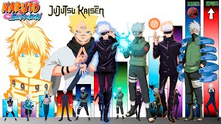 Explicación TODOS los Niveles de poder de KAKASHI vs SATORU GOJO en todo Naruto y Jujutsu🔥JDSensei [upl. by Twila]