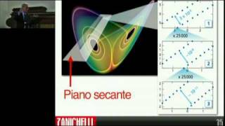 Idee per insegnare la matematica e la fisica Ugo Amaldi sulla fisica del caos [upl. by Rubel]