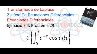 Ejercicios 74 Problema 29 Dennis G ZILL ED 9na Ed Transformada de Laplace convolución de funcion [upl. by Aesoh]