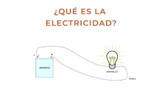 Qué es la Electricidad  Eres Ciencia [upl. by Lucrece231]