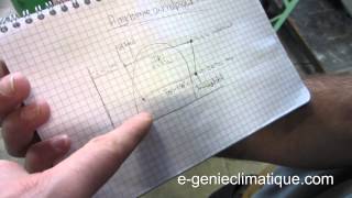 Froid82Diagramme enthalpique chambre froide négative inversion de cycle [upl. by Hallimaj]