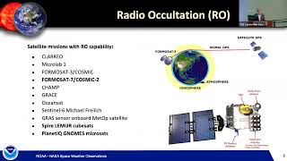 Leveraging GNSS RO for Enhanced Ionospheric Monitoring and Space Weather Preparedness [upl. by Nomaid]