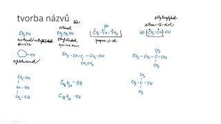 Názvosloví alkoholů a fenolů [upl. by Lerraf]