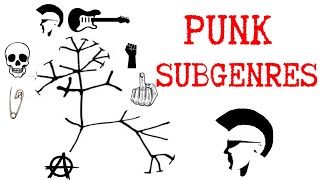 PUNK ROCK SUBGENRES [upl. by Lamb54]