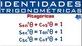 Identidades Trigonométricas  Identidades Pitagóricas [upl. by Cohligan]