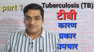 TuberculosisTB Part1 कारण प्रकार उपचार [upl. by Kevyn]