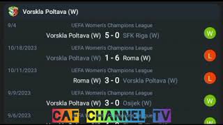 LIVEVorskla Poltava W VS Ferencvaros W UEFA womens champions League Qualifications 2024 [upl. by Ehudd]