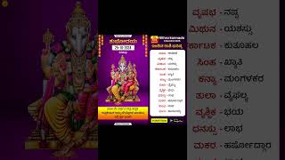 ದಿನ ಭವಿಷ್ಯ  25102024  ಇಂದಿನ ಭವಿಷ್ಯವಾಣಿ  Todays Horoscope in Kannada  Daily Astrology [upl. by Lark]