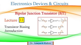 Lect 11 Transistor Biasing [upl. by Aiello]