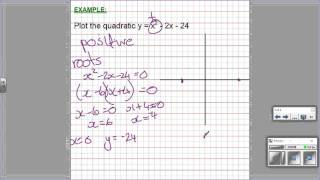 National 5 Maths Sketching Quadratics [upl. by Aiderfla866]