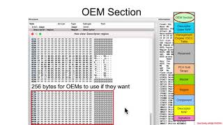 Arch4001 Intel Firmware Attack amp Defense 05 SPI Flash 03 Descriptor 09 Optional Nitty Gritty 6 [upl. by Lanette]