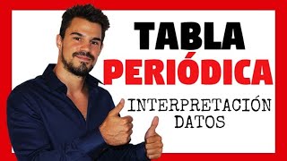 Química Interpretación TABLA PERIÓDICA ✅ Ejemplos y Ejercicios resueltos 👉 Oakademia [upl. by Ardeth691]